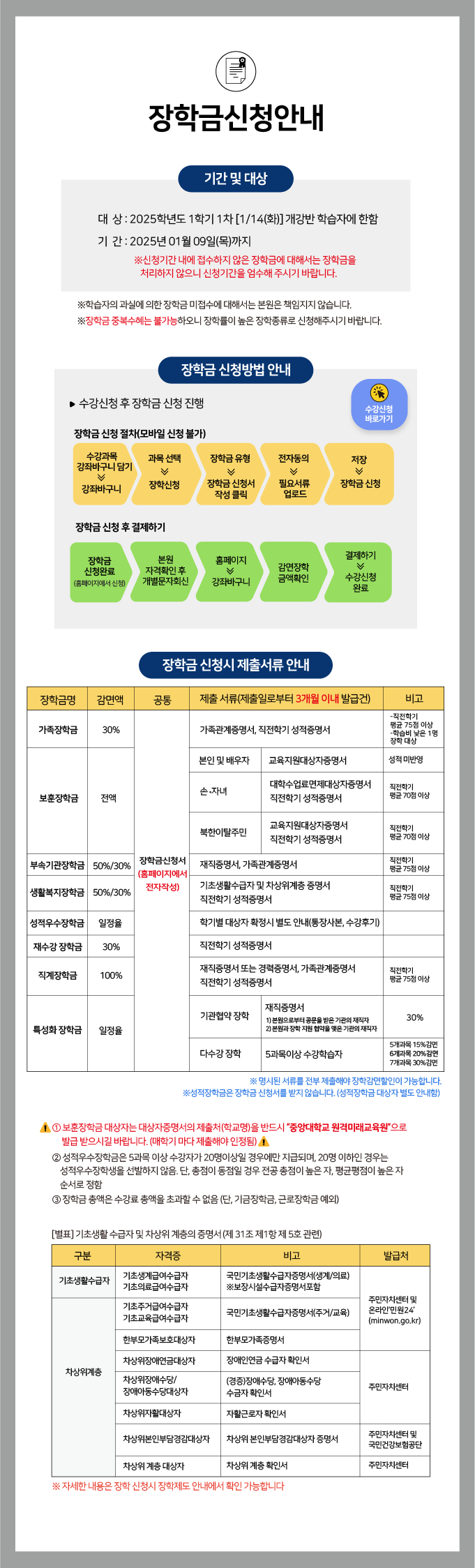 장학금 신청 안내