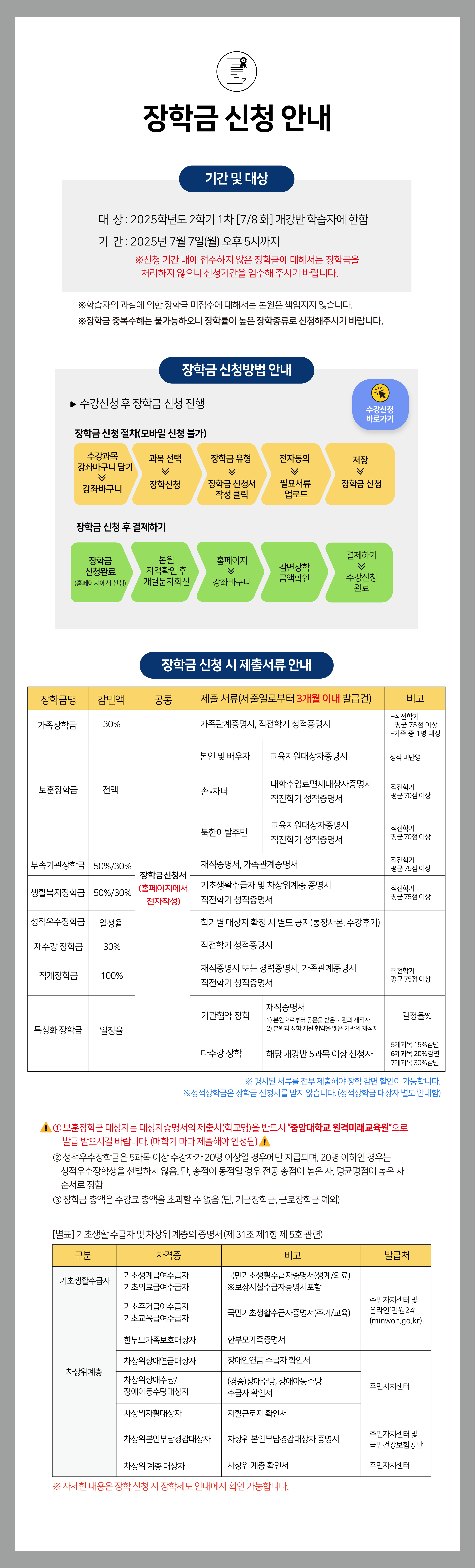 장학금 신청 안내
