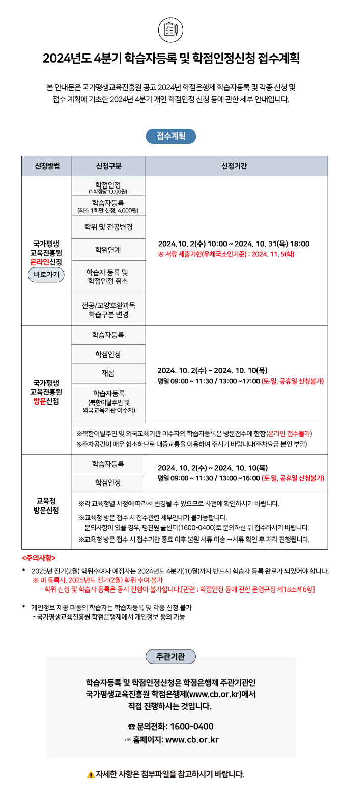 1분기 학습자등록 및 학점인정신청