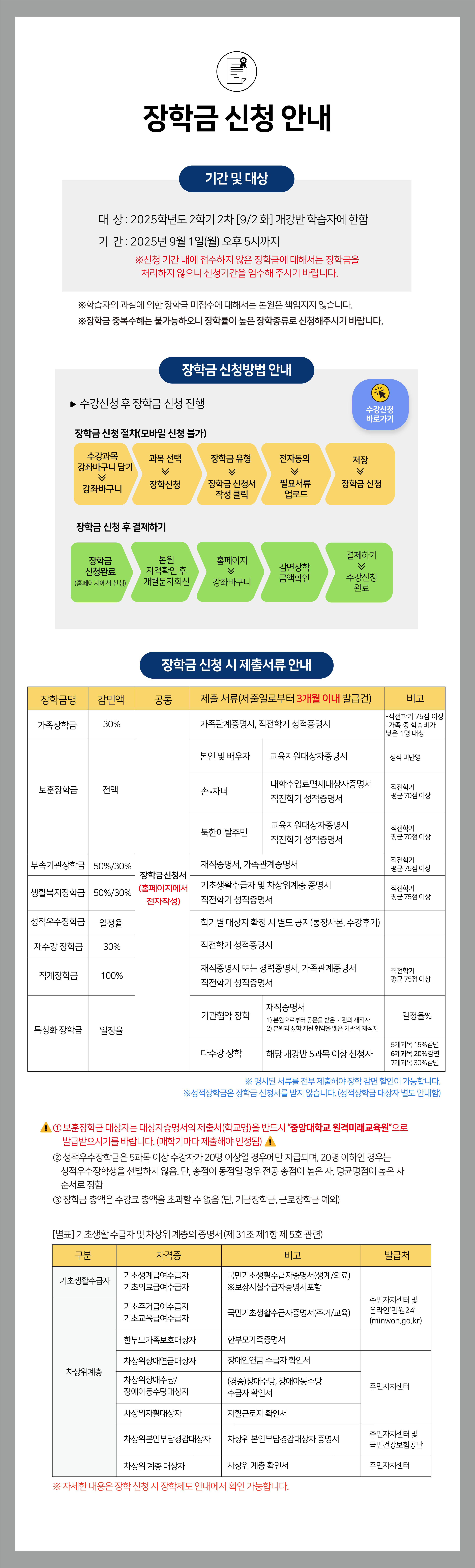 장학금 신청 안내